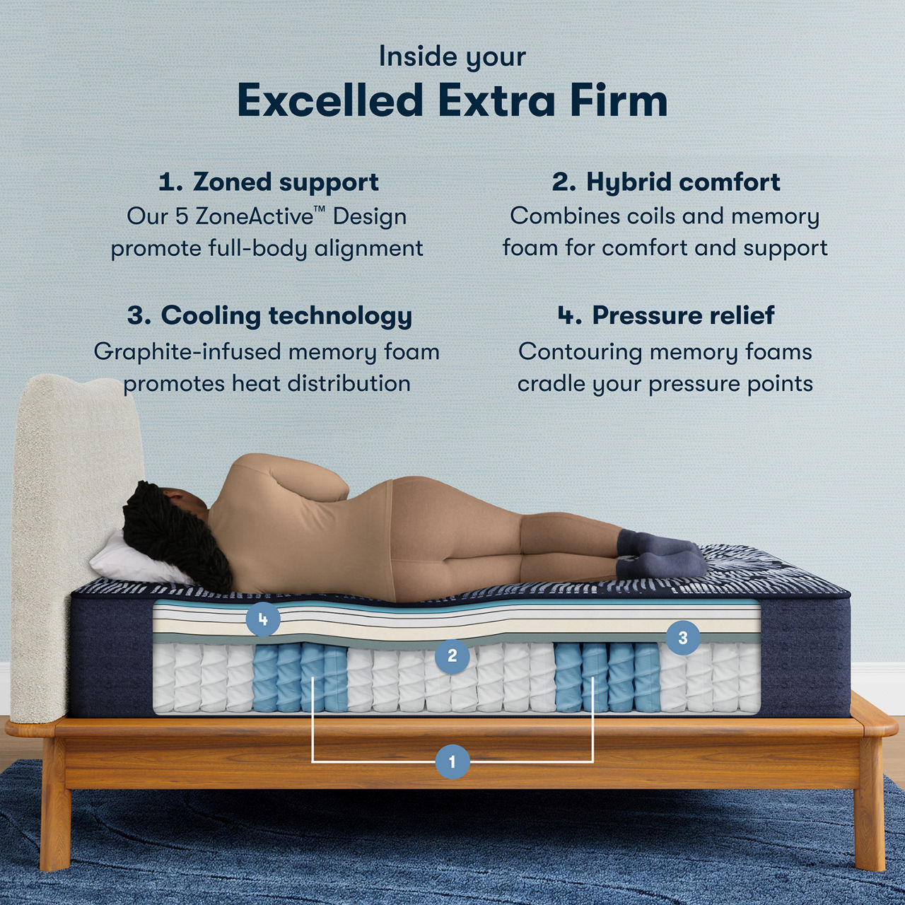 Serta® Perfect Sleeper X™ Quilted Excelled Extra Firm Tight Top